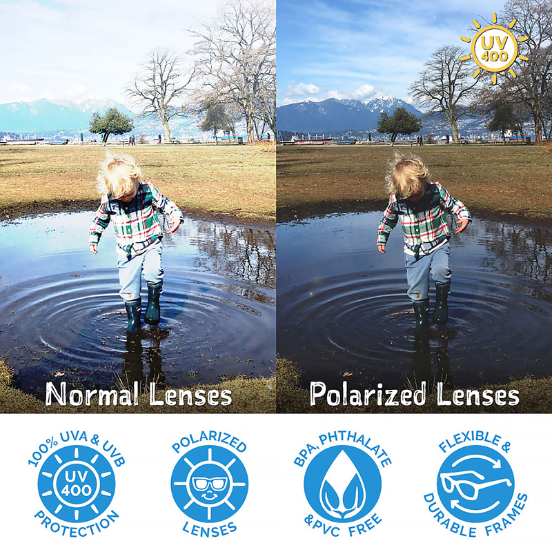 Jan&Jul Lunette de soleil - Navy - S (6mois-2ans)