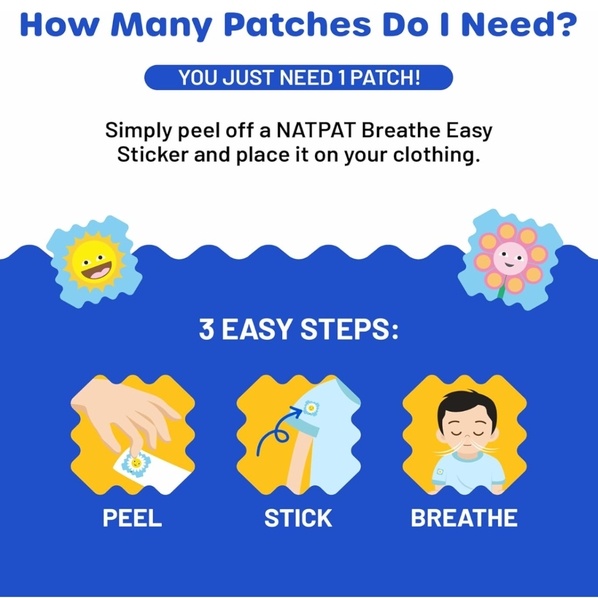 The Natural Patch co. Autocollant pour soulager la congestion nasale (paquet de 24)