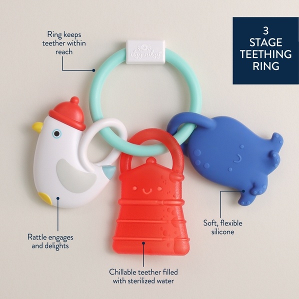 Itzy Ritzy Bitzy charms - Nautical