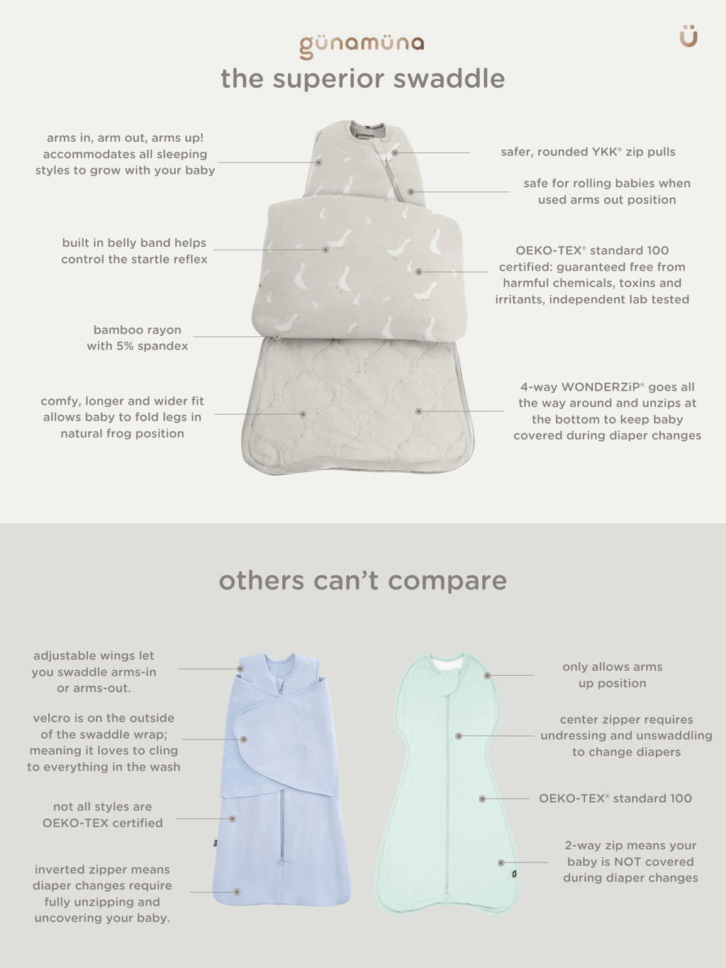 Gunamuna Swaddle sleep sack NB/3M 2.5 TOG - Dream