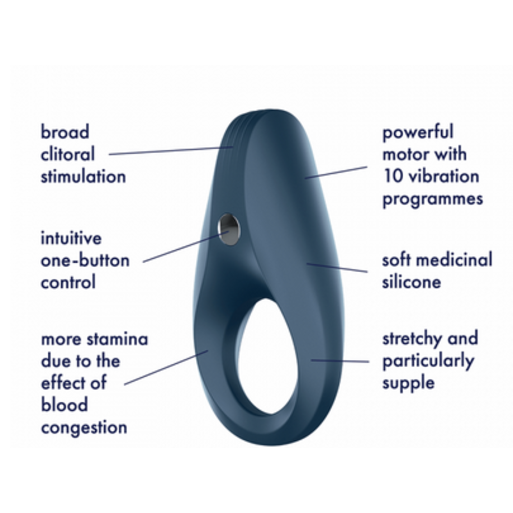 SATISFYER SATISFYER ROCKET RING