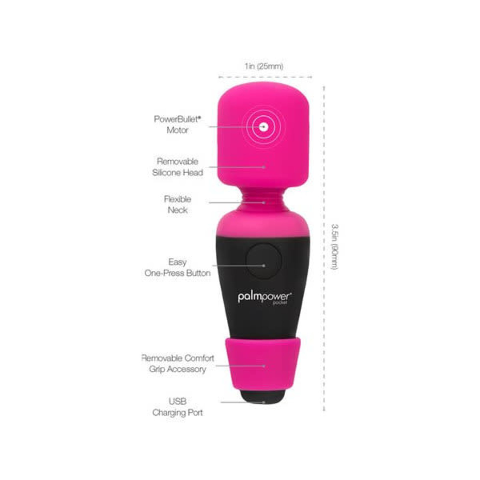 PALMPOWER POCKET - RECHARGEABLE MINI MASSAGER