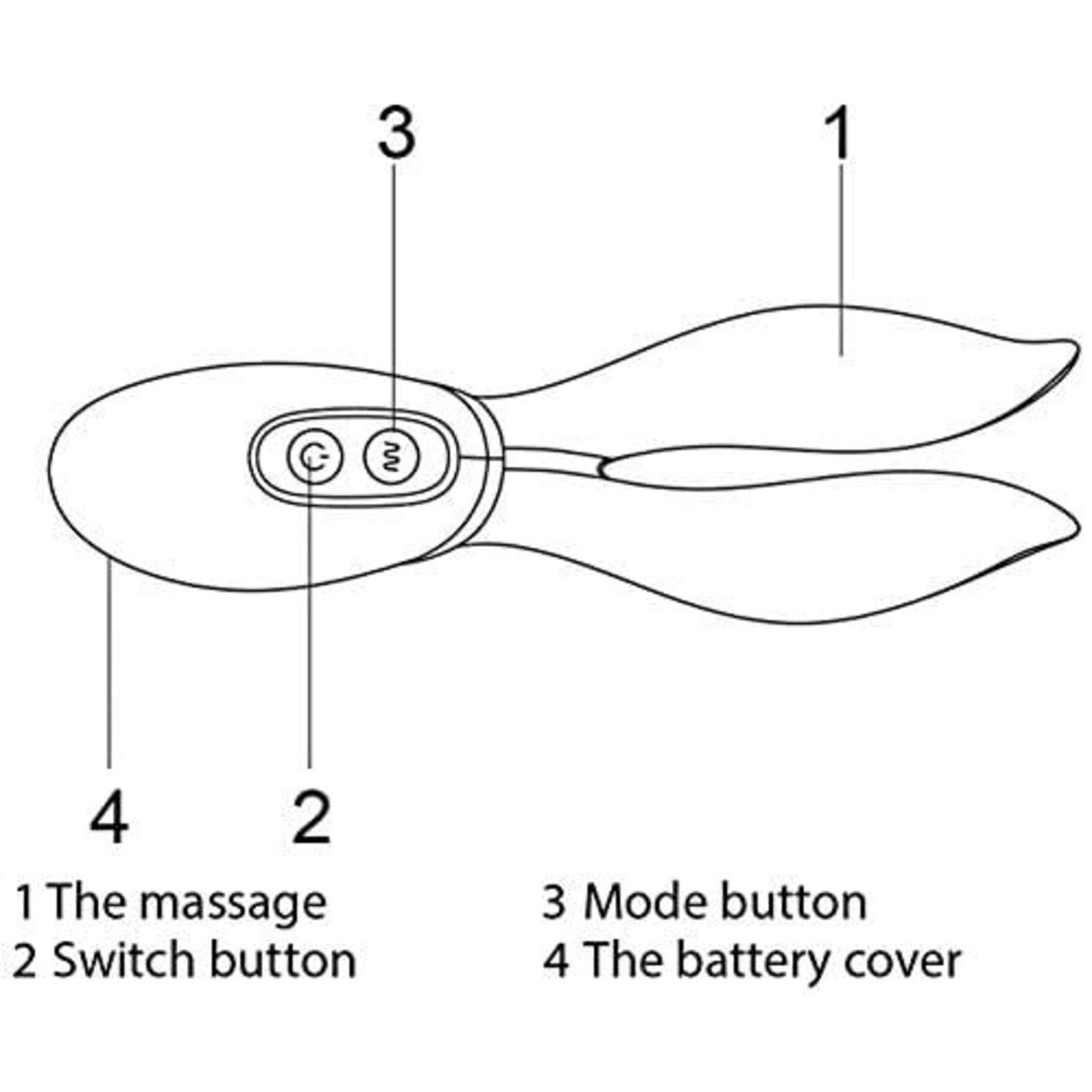 BLISS DUO MAGENTA 7 FUNCTION