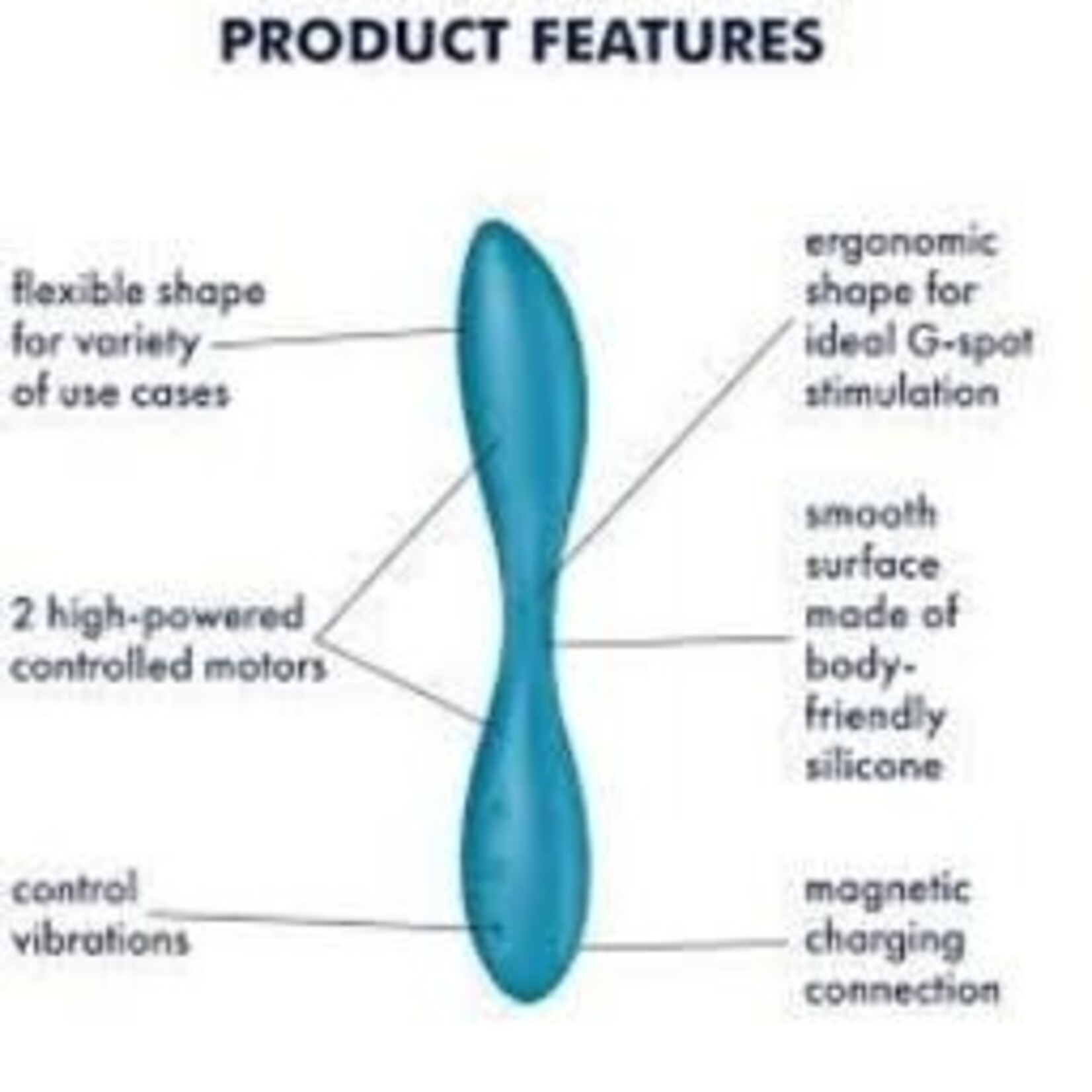 SATISFYER SATISFYER G-SPOT FLEX 1 PETROL