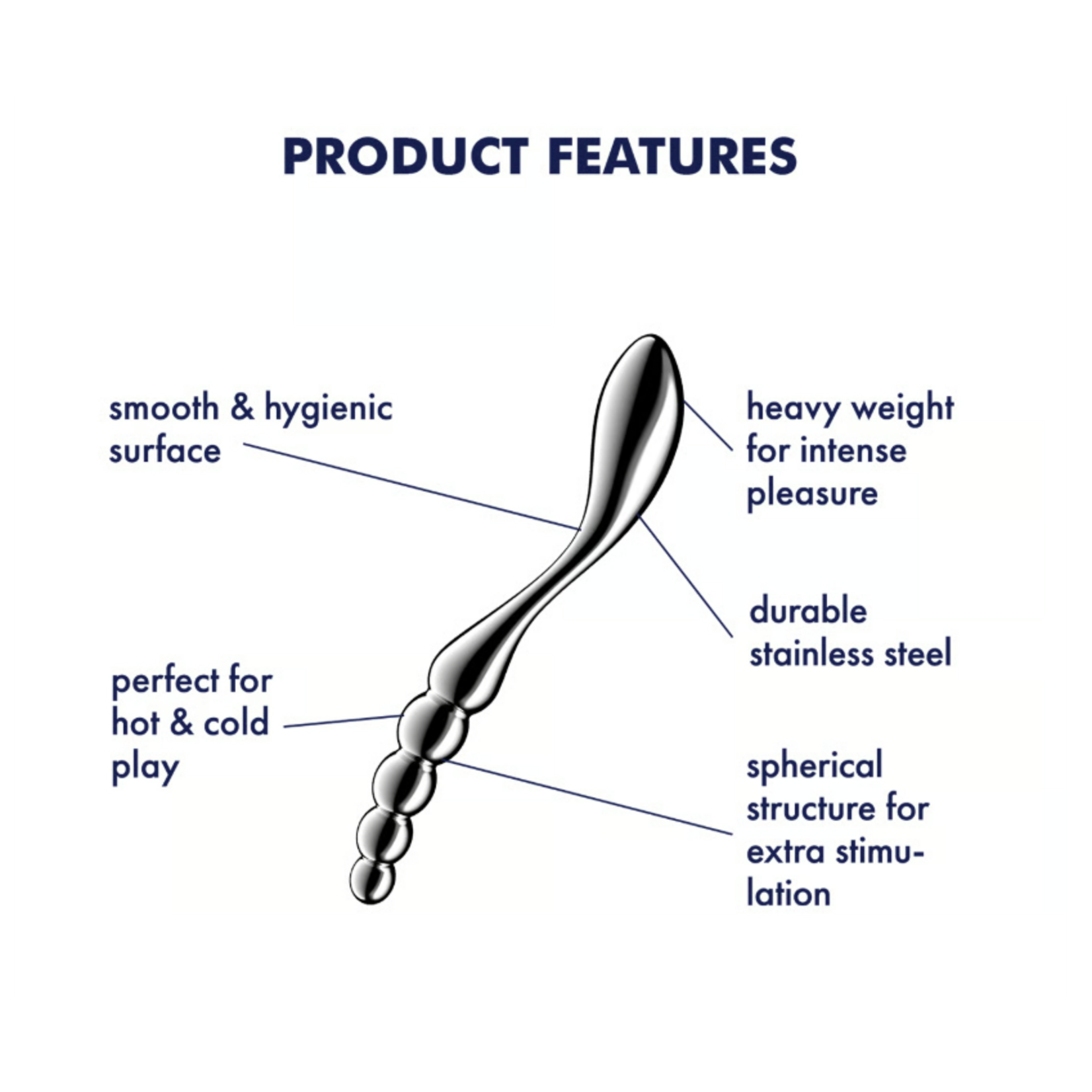 SATISFYER SATISFYER STAR FORCE 1