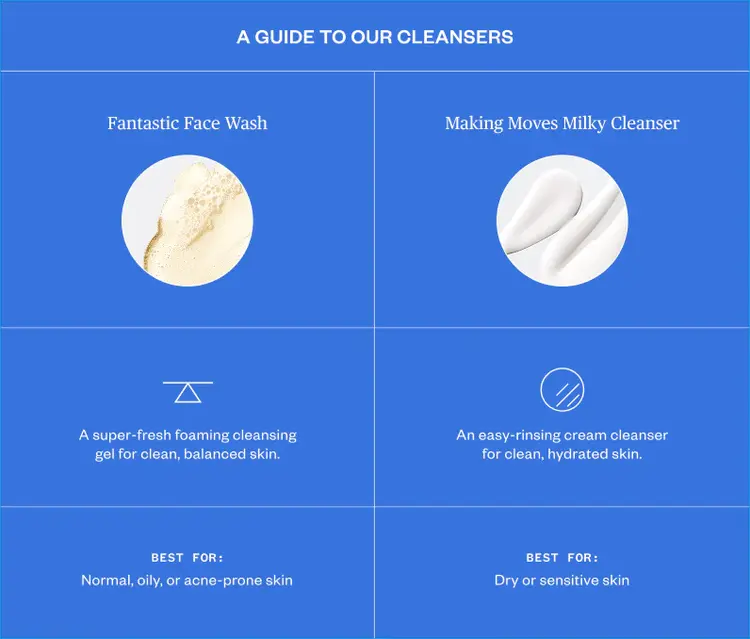 Ursa Major Fantastic Face Wash Jumbo