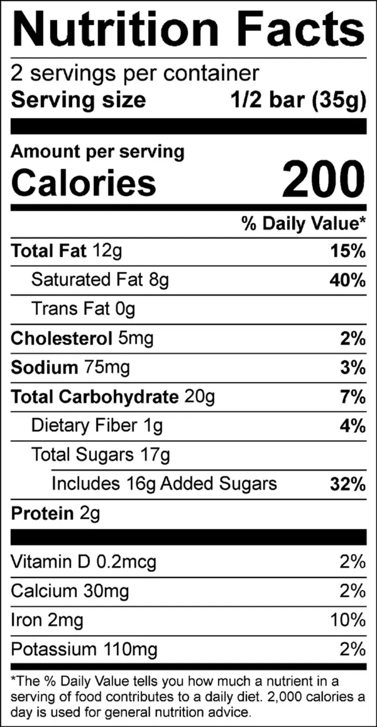 Cozy Cannoli Truffle Bar