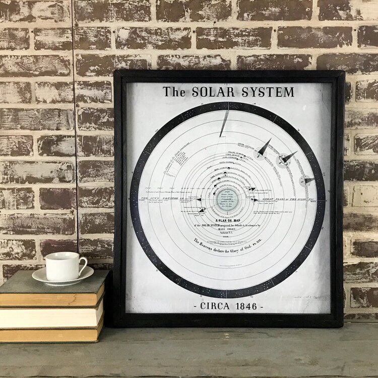 Solar System 1846 / Medium
