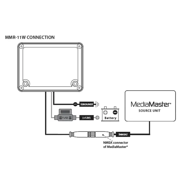 JL Audio JL Audio MMR-11W wireless keyfob remote controller for Mediamaster
