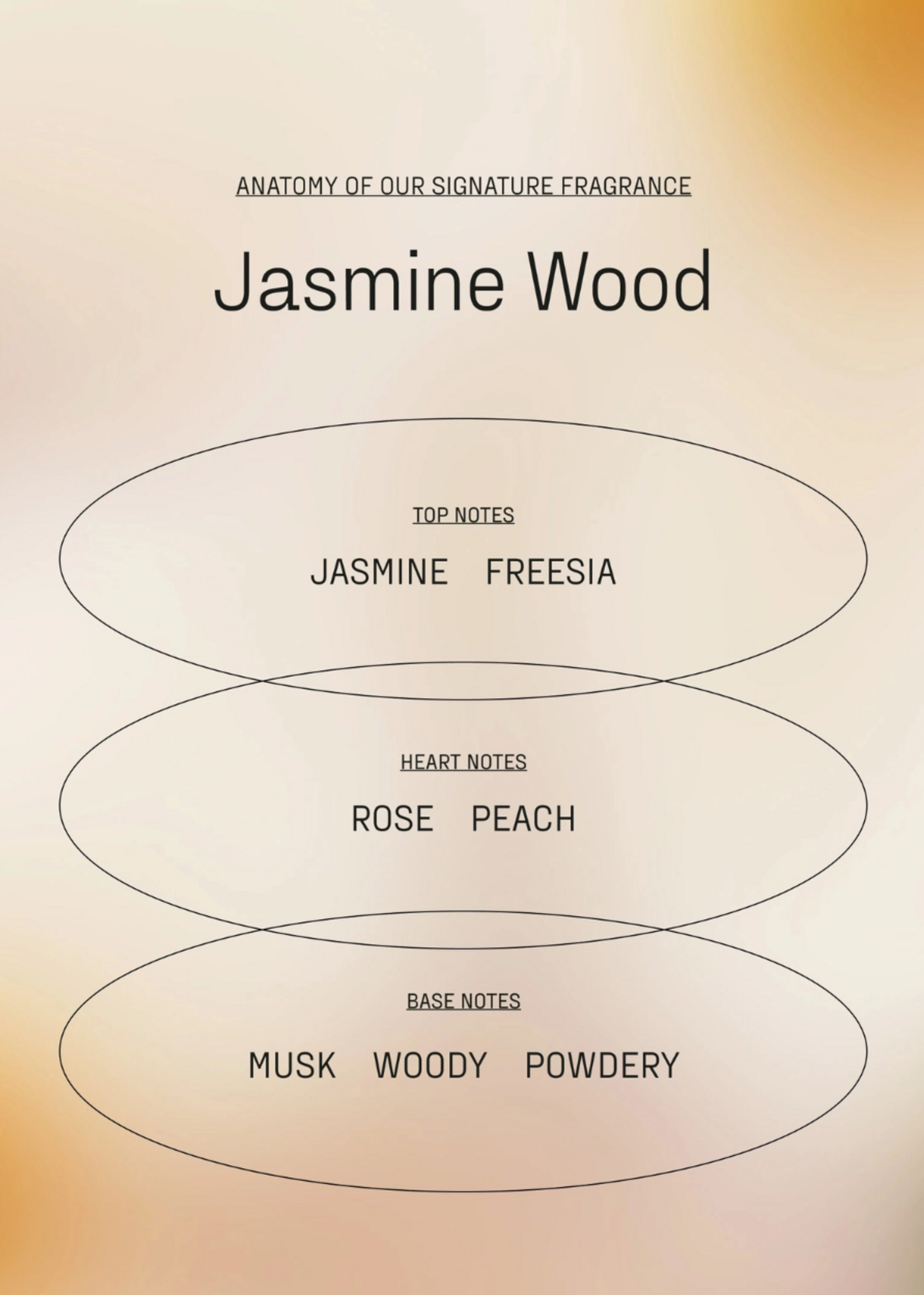 Nerra Dry Body Oil | Jasmine Wood