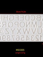 Alibaba Alphabet and number set  mold