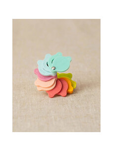 Cocoknits Cocoknits Needle Gauge