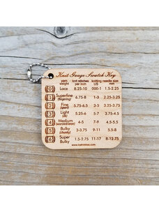 Katrinkles Knit Gauge Swatch Key
