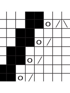 Chart Reading (Knitting)