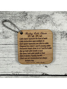 Katrinkles Cable Charts