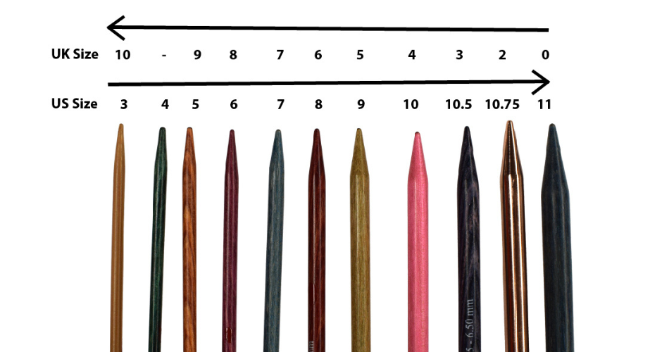 Knitting Needle Sizes for US, UK, European and Older US Needles