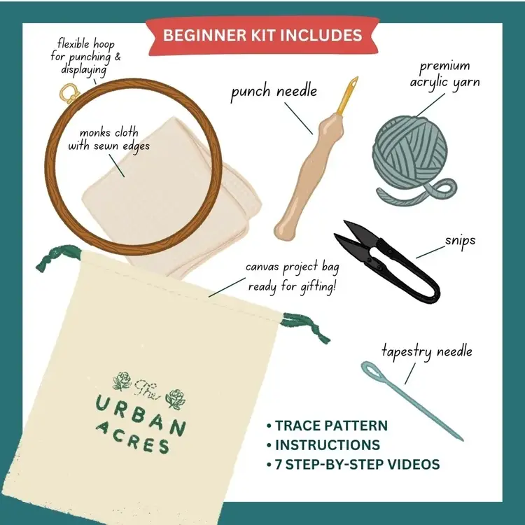 The Urban Acres Snowman Punch Needle Kit