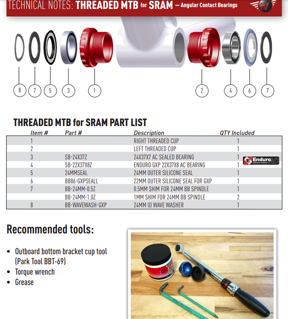 Wheels Mfg Bottom Bracket - BSA Threaded MTB Angular Contact BB for 24/22mm Cranks (SRAM)