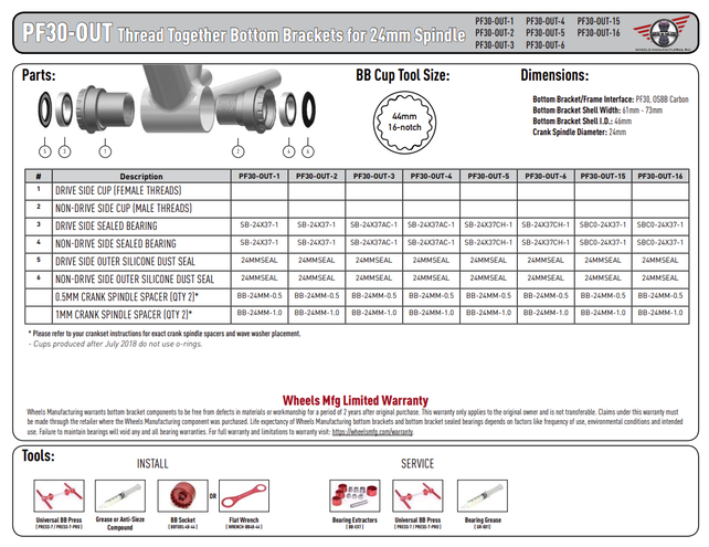 Wheels Mfg Bottom Bracket - PF30 Outboard ABEC-3 BB for 24mm Cranks (Shimano) Wheels Mfg Bottom Bracket - PF30 Outboard ABEC-3 BB for 24mm Cranks (Shimano)