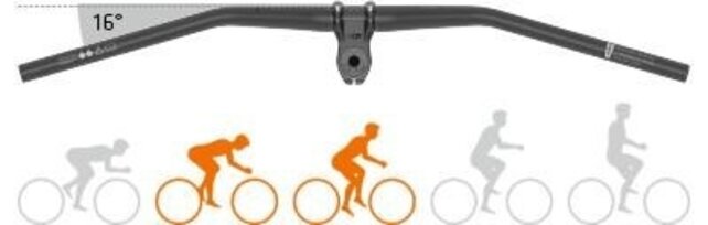 SQLab 3OX Bar 16° Alloy, 31.8, 4° upsweep