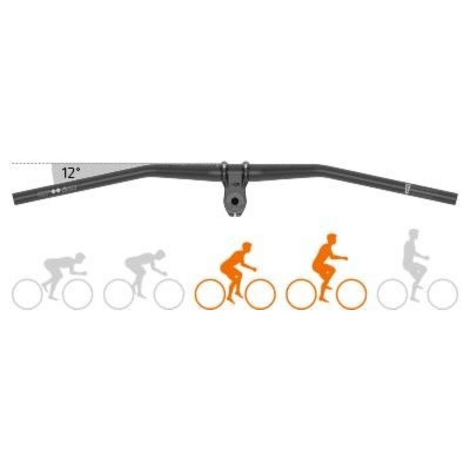 SQlab 3OX 16-Degree Carbon MTB Handlebar