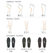 SQlab Insoles ONE11 High