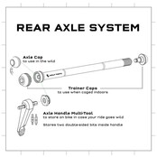 Wolf Tooth Rear Axle, Aluminum Wolf Tooth Rear Axle, Aluminum