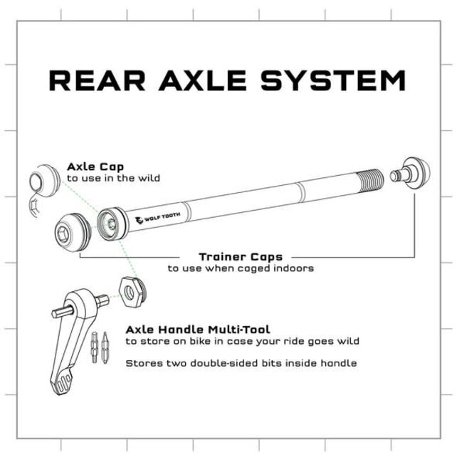 Wolf Tooth Rear Axle, Aluminum Wolf Tooth Rear Axle, Aluminum