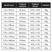Wolf Tooth Rear Axle, Aluminum Wolf Tooth Rear Axle, Aluminum