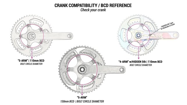 Praxis Road Chainring Set