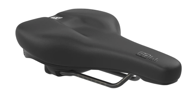 sqlab 602 md active 2.1
