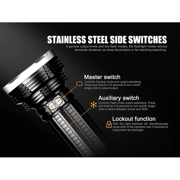 Fenix Fenix TK75 Flashlight