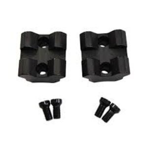 Savage Rascal Scope Base Set