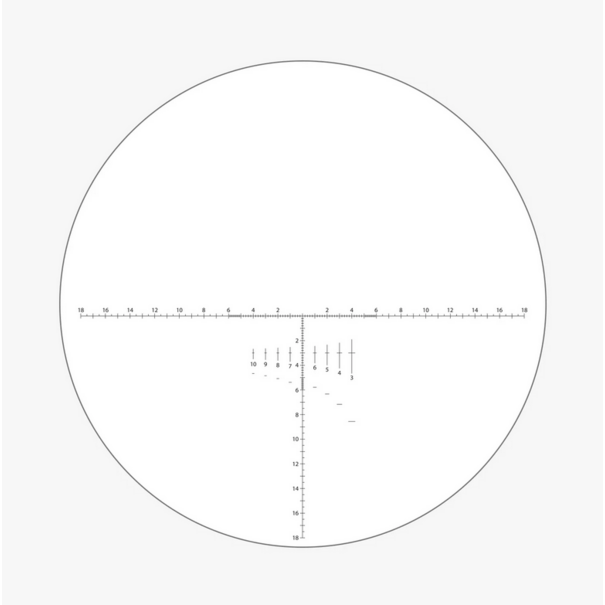 Athlon Athlon Ares G2 22X Eyepeice TSSR2 SFP Mil Reticle