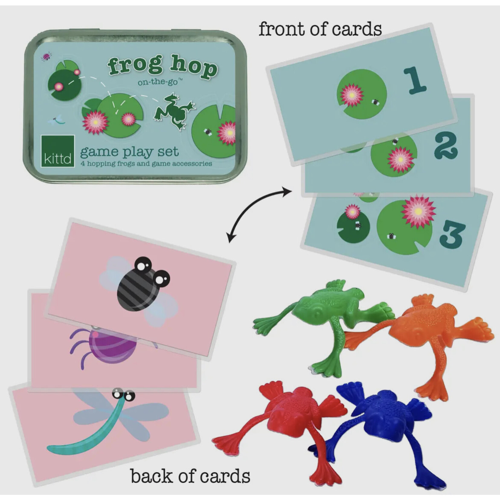 Kittd Frog Hop On-the-Go Set