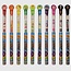 Scentco, Inc Smencils