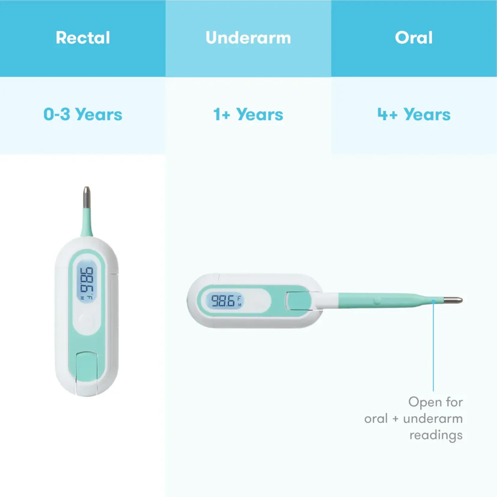 Frida 3-in-1 True Temp Thermometer