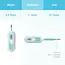 Frida 3-in-1 True Temp Thermometer