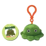 Giant Microbes Booger Cell