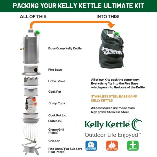 Kelly Kettle Basecamp Kit