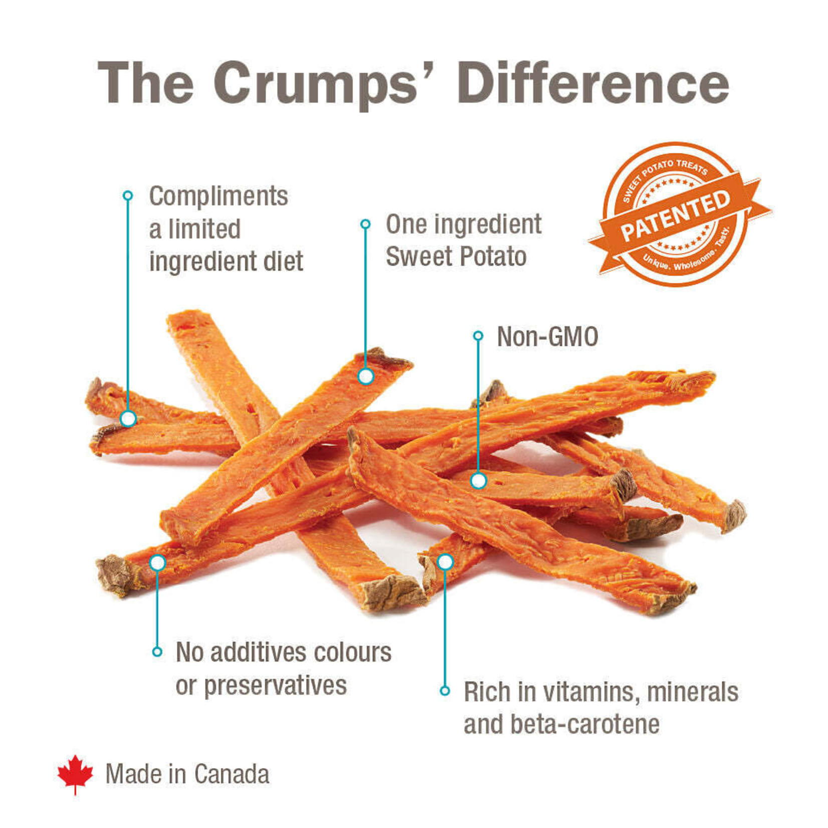 Crumps' Naturals Crumps’ Naturals: Sweet Potato Fries