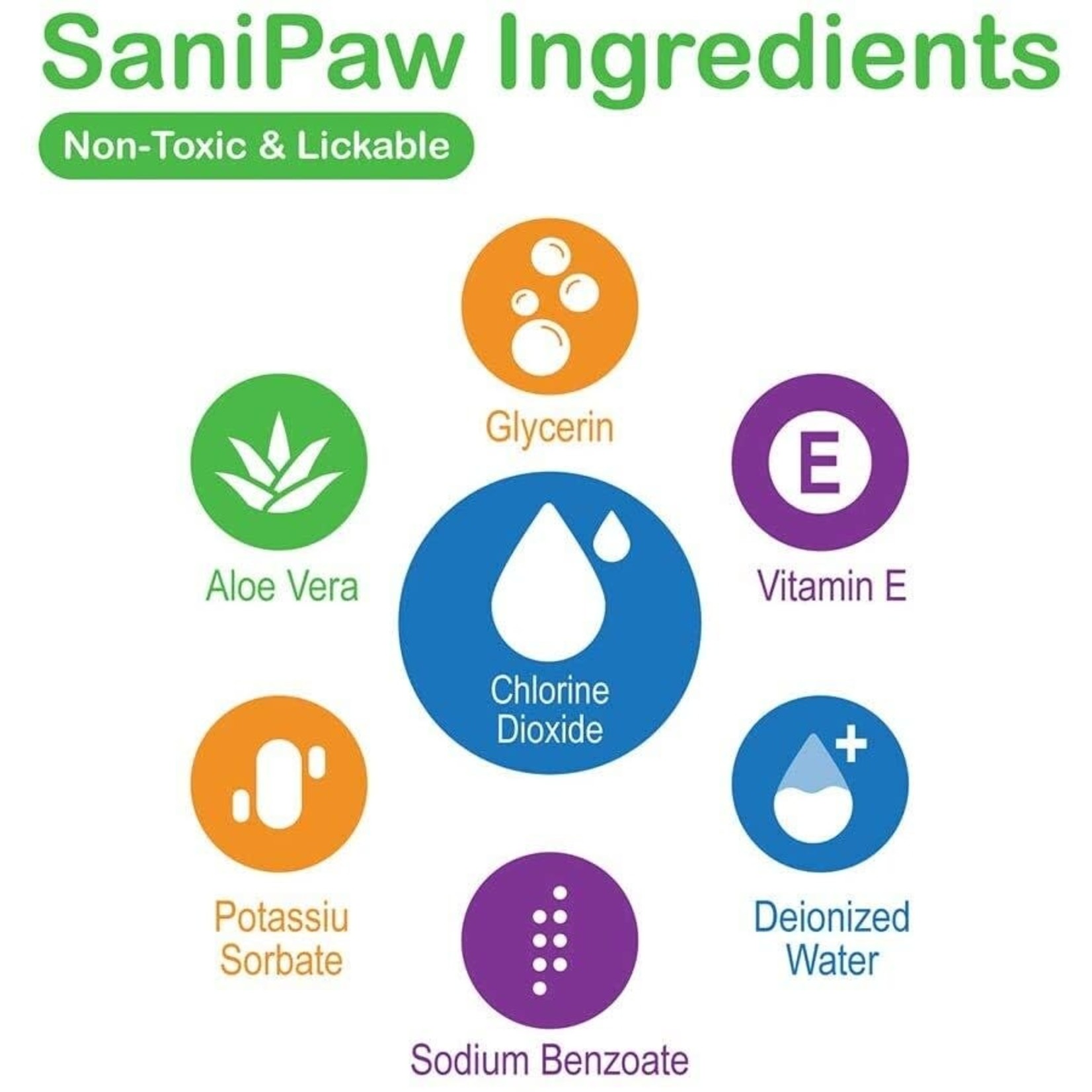 Pawz Pawz: Sanitizing Spray 8oz
