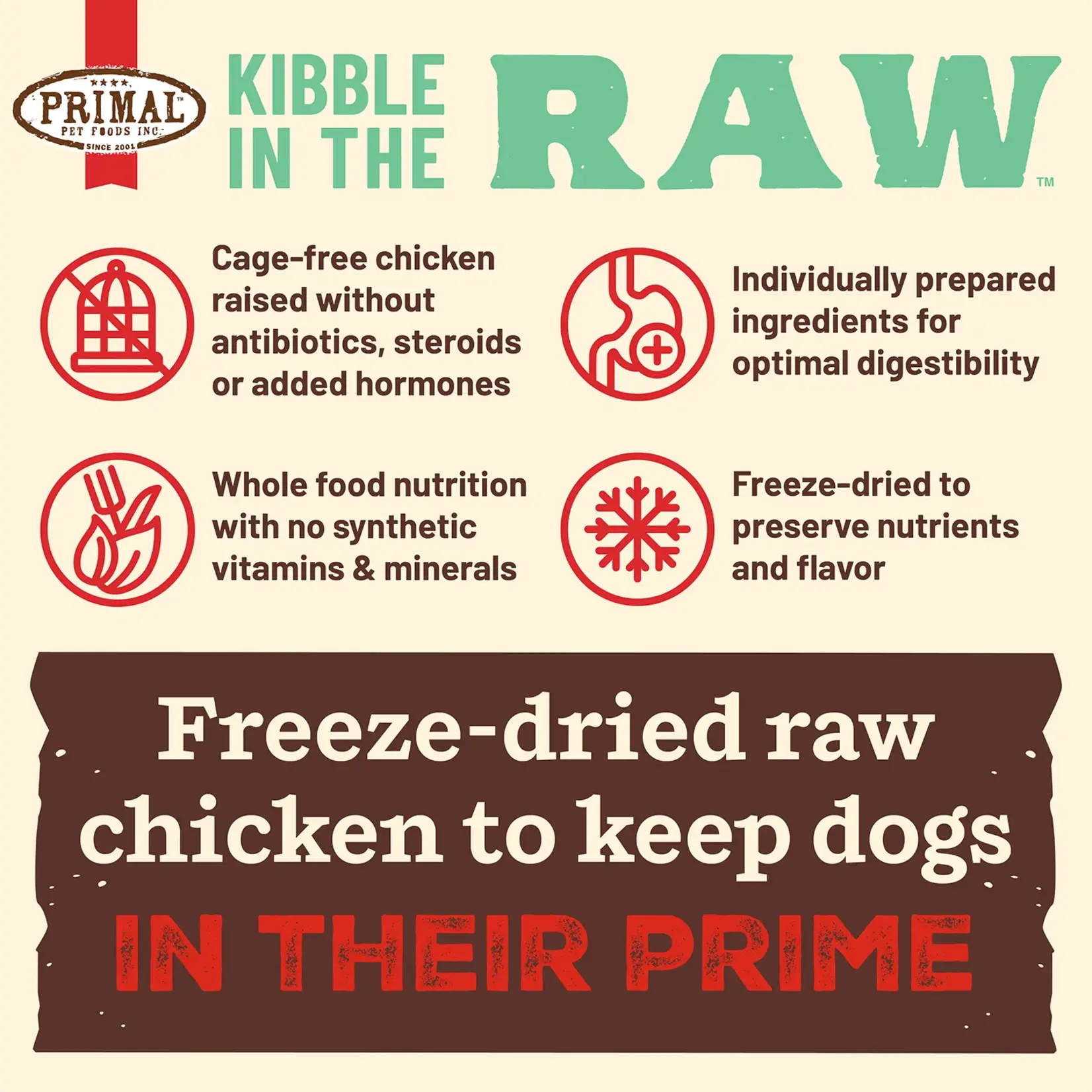 Primal Primal: KiTR: Chicken Recipe
