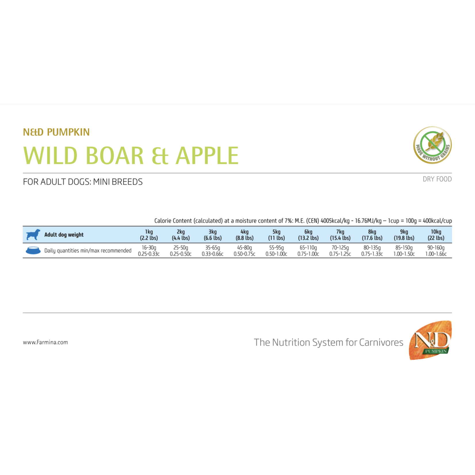 Farmina Farmina: N&D Pumpkin: Adult Mini: Boar & Apple 5.5lb