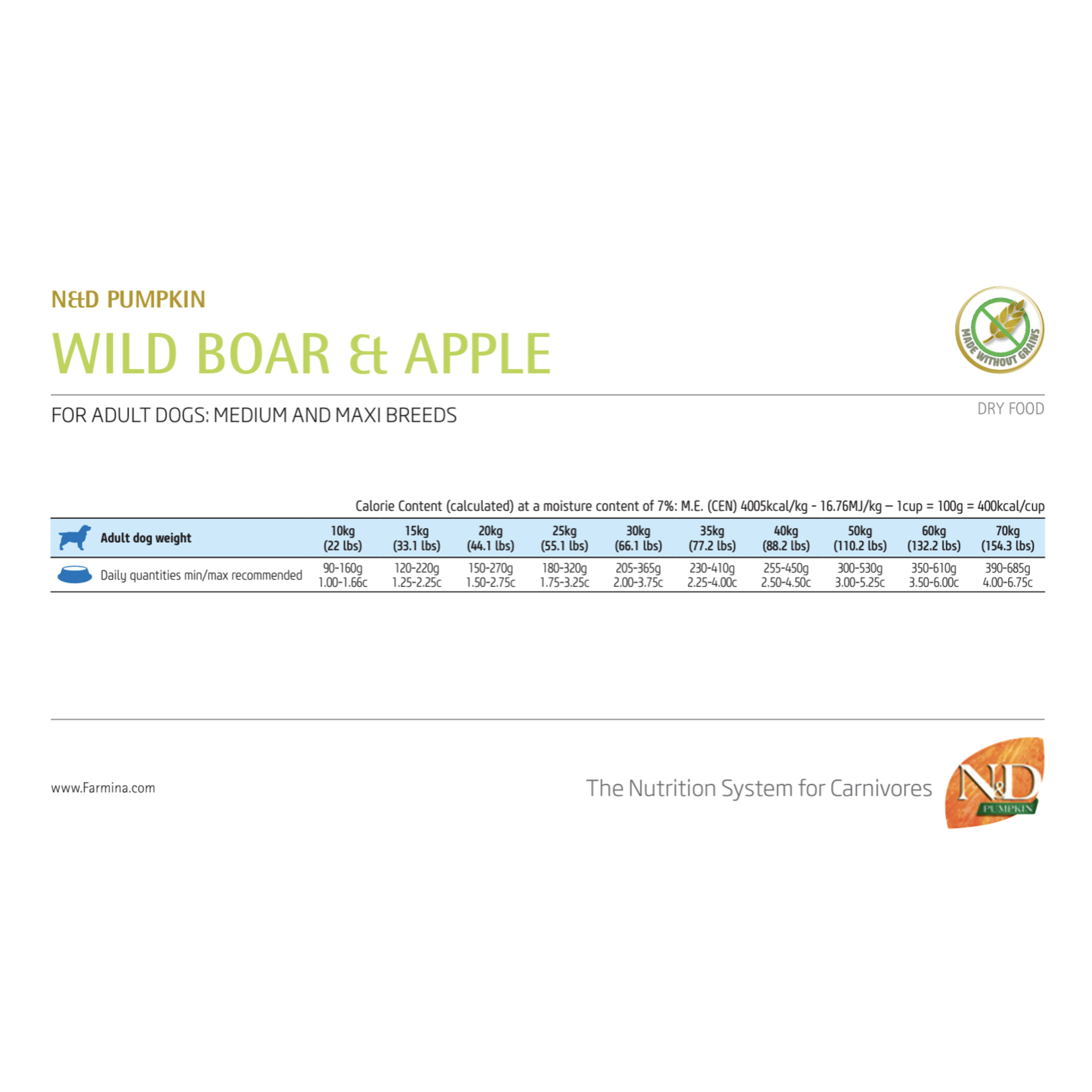 Farmina Farmina: N&D Pumpkin: Adult Med/Maxi: Boar & Apple 26lb