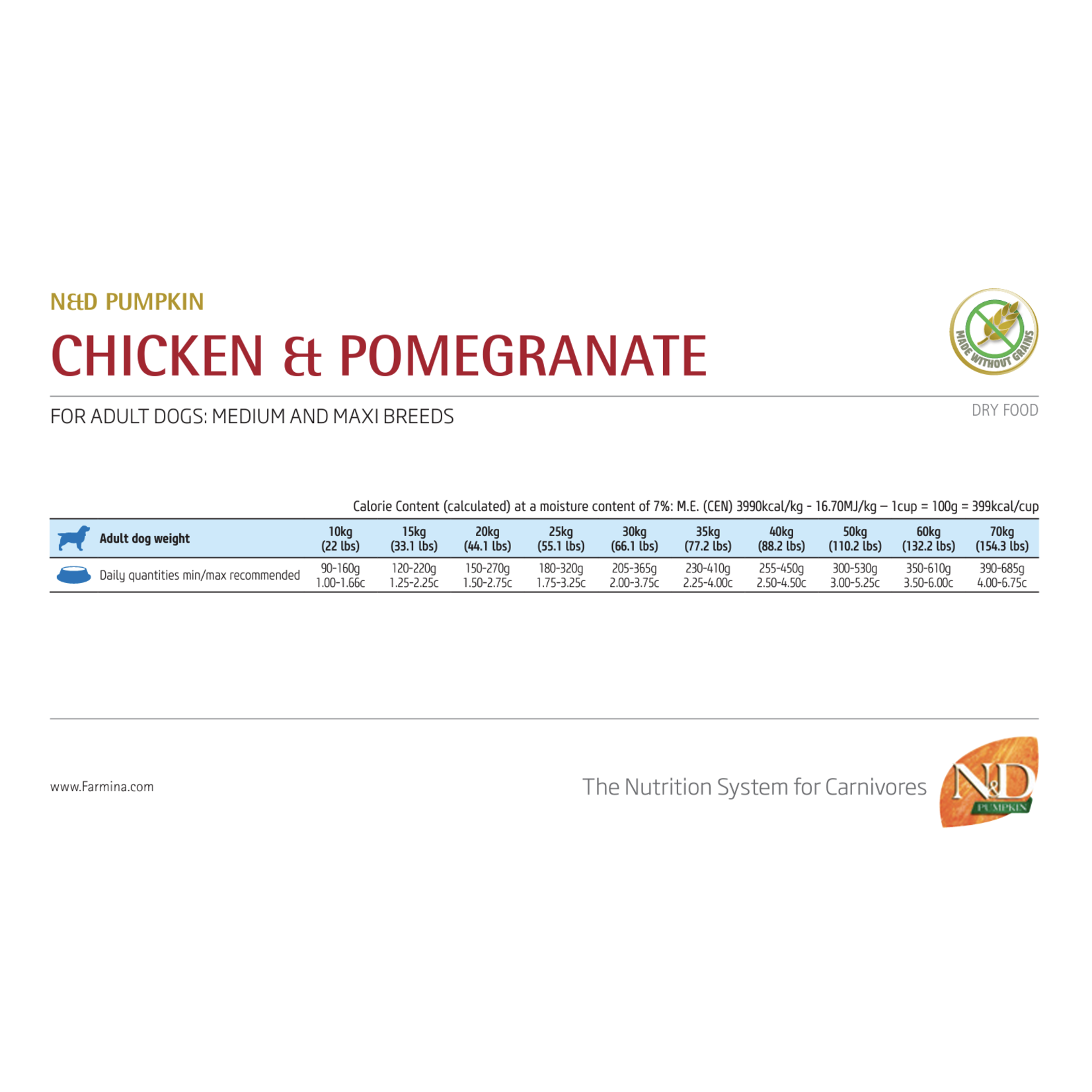 Farmina Farmina: N&D Pumpkin: Adult Med/Maxi: Chicken & Pomegranate 26lb