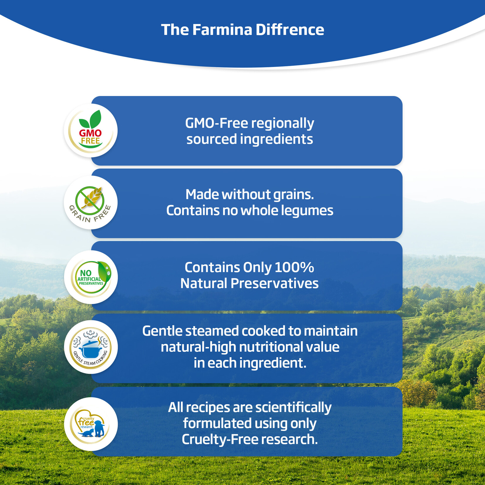 Farmina Farmina Rawcan: Pumpkin Lamb 2.8oz