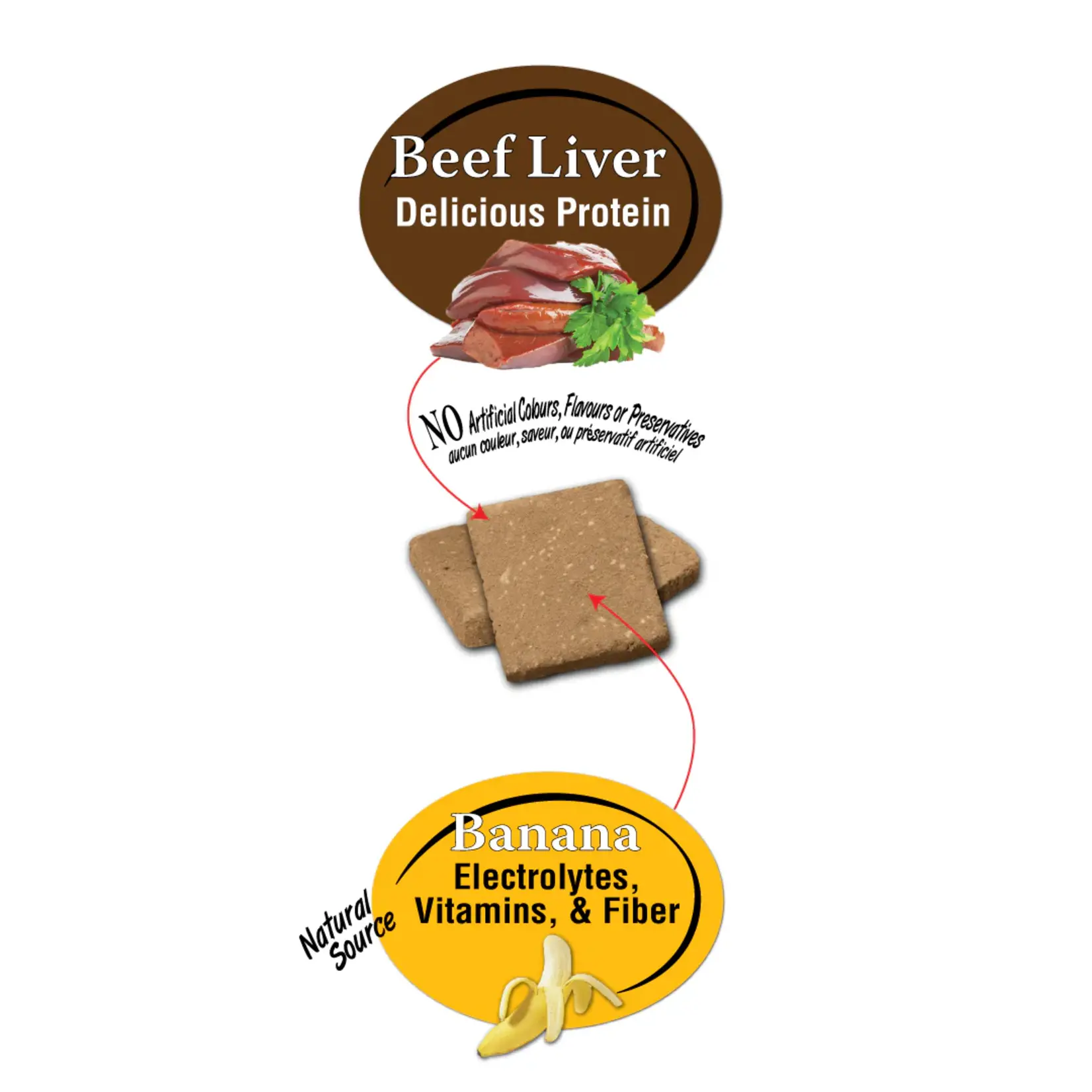 Benny Bully's Benny Bully's: Beef Liver Plus Banana 58g