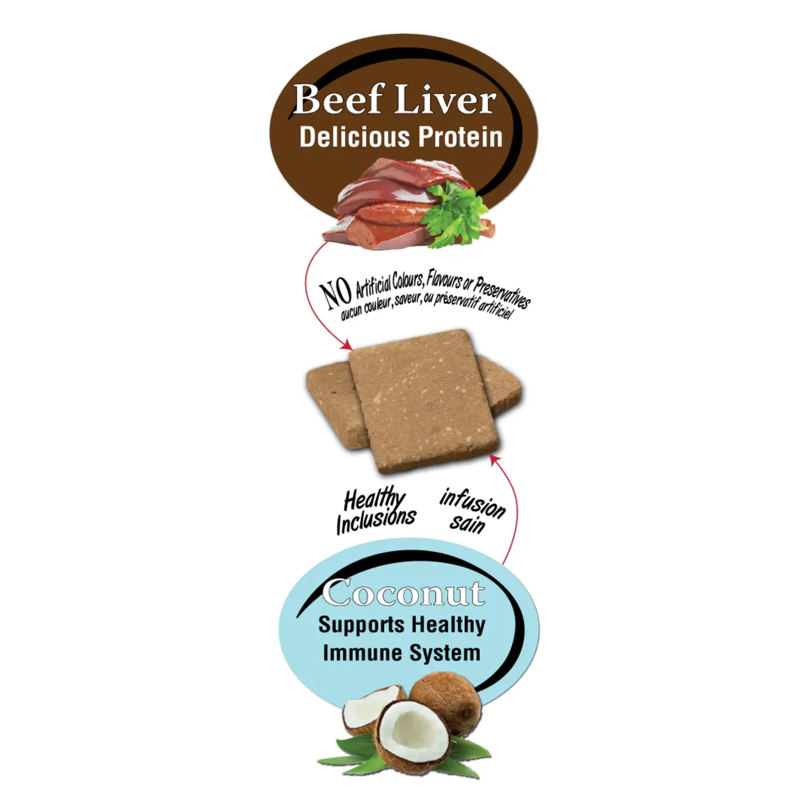 Benny Bully's Benny Bully's: Beef Liver Plus Coconut 58g