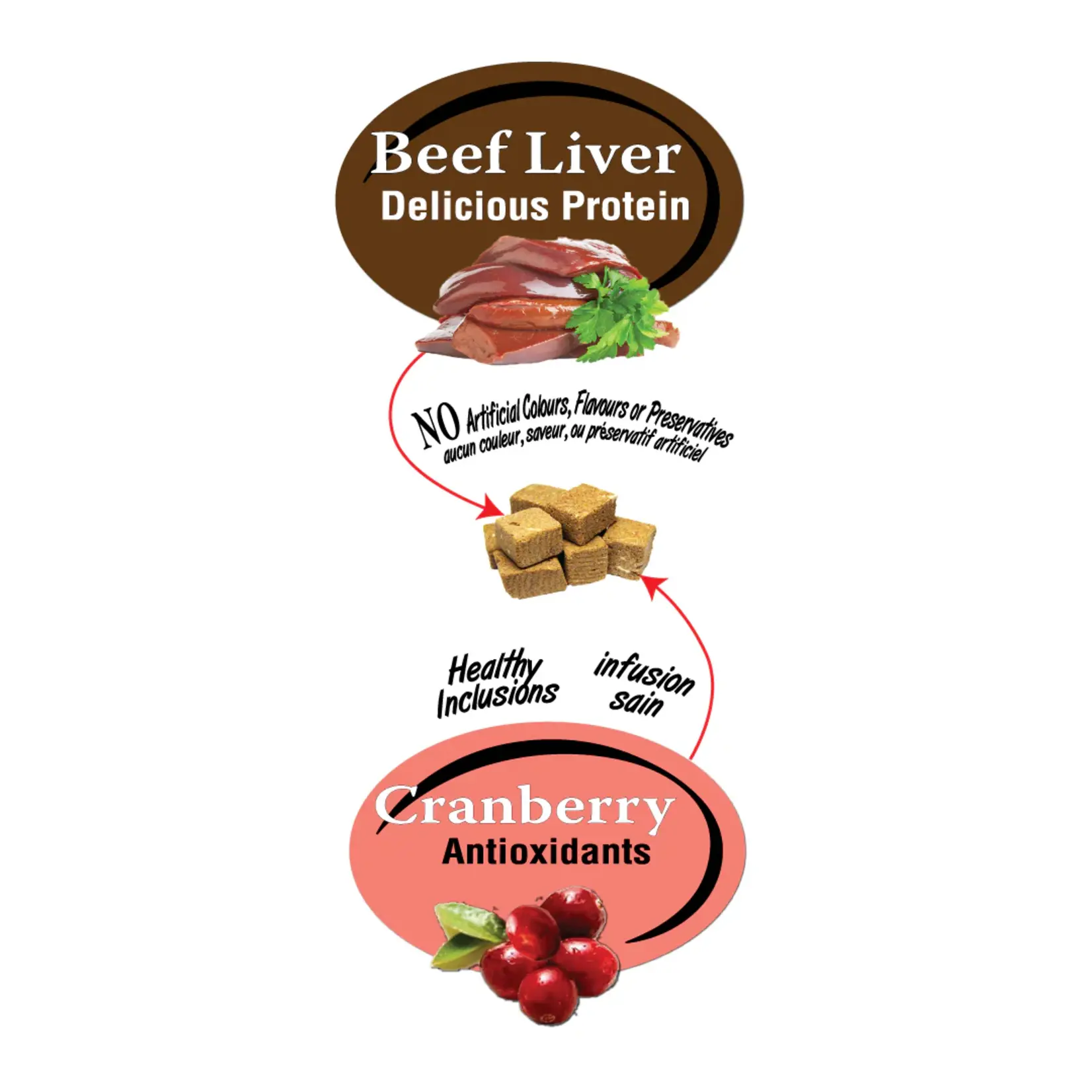 Benny Bully's Benny Bully's: Beef Liver Plus Cranberry: Cat Treats 25g